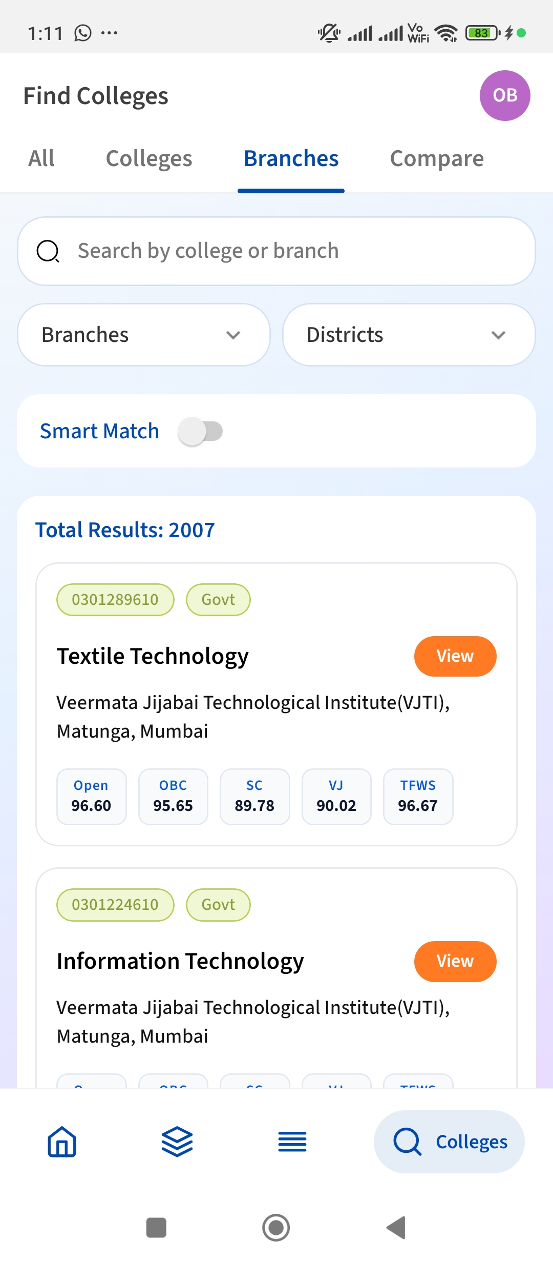 Branch & Cutoff Insights